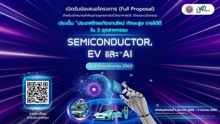 ประเทศไทยเกิดงานใหม่ ทักษะสูง รายได้ดี