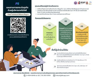 เปิดรับสมัครแล้ว! กลุ่มโครงการส่งเสริมและสนับสนุนผู้ประกอบการภาคอุตสาหกรรม4